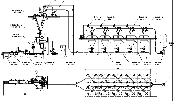 電子（zǐ）配（pèi）料係統
