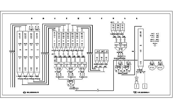  塑膠行業（yè）應用