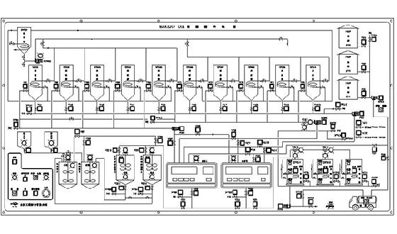 食品（pǐn）行（háng）業應（yīng）用